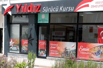 Resim Galerimiz